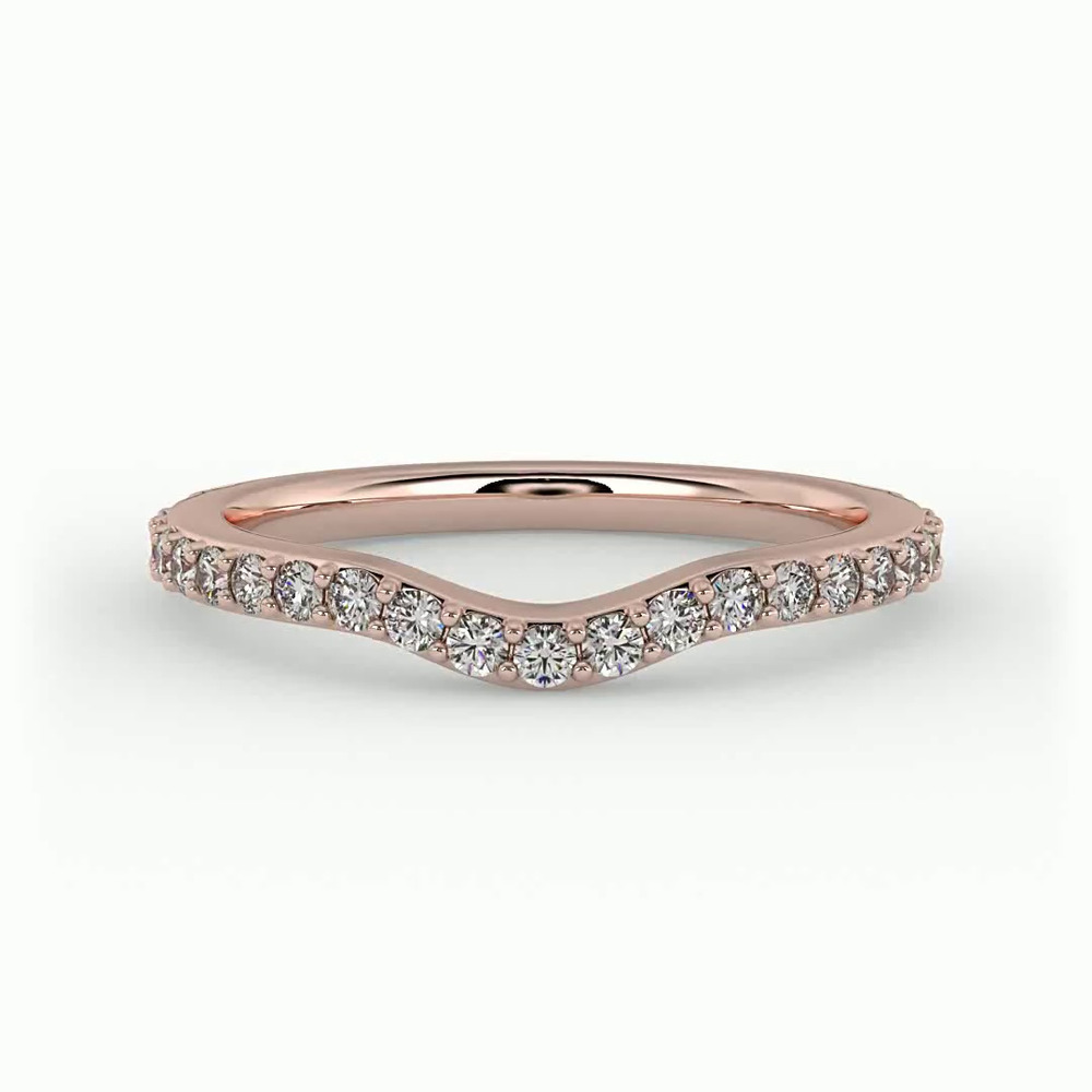 360 degree view of Ruth Pave Band