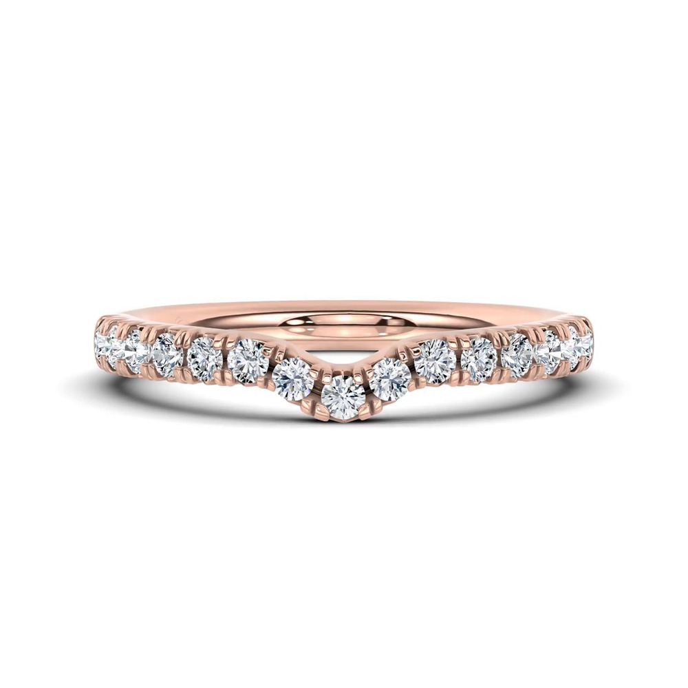 360 degree view of Sculpted Light Lab Band by Christian Siriano